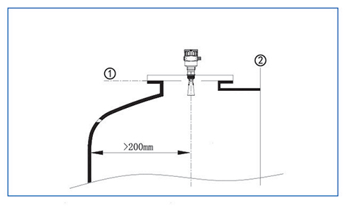 1647501187681790.jpg 未標(biāo)題-1.jpg